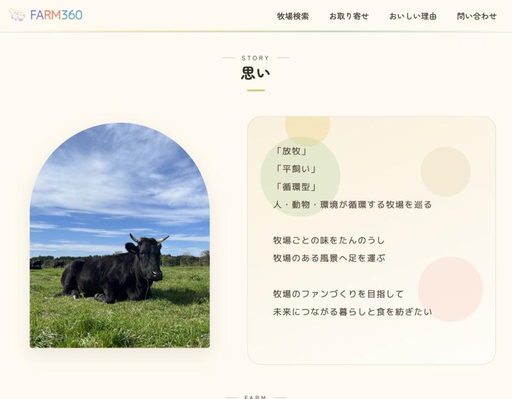 FARM360 のSTORY